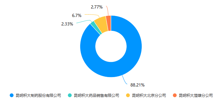 image7.png image7.png