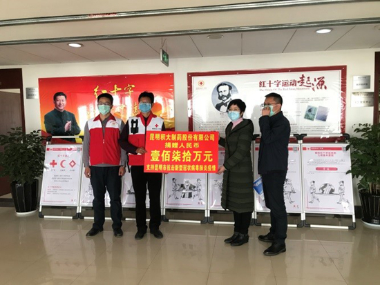 盤點(diǎn)積大2020