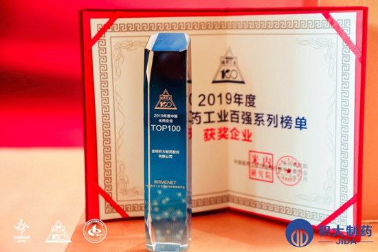 盤點(diǎn)積大2020