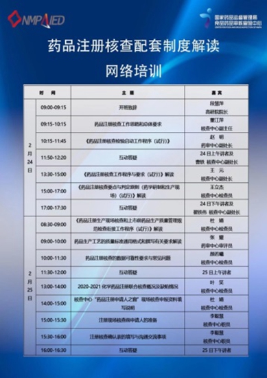 “藥品注冊核查配套制度解讀”主題培訓